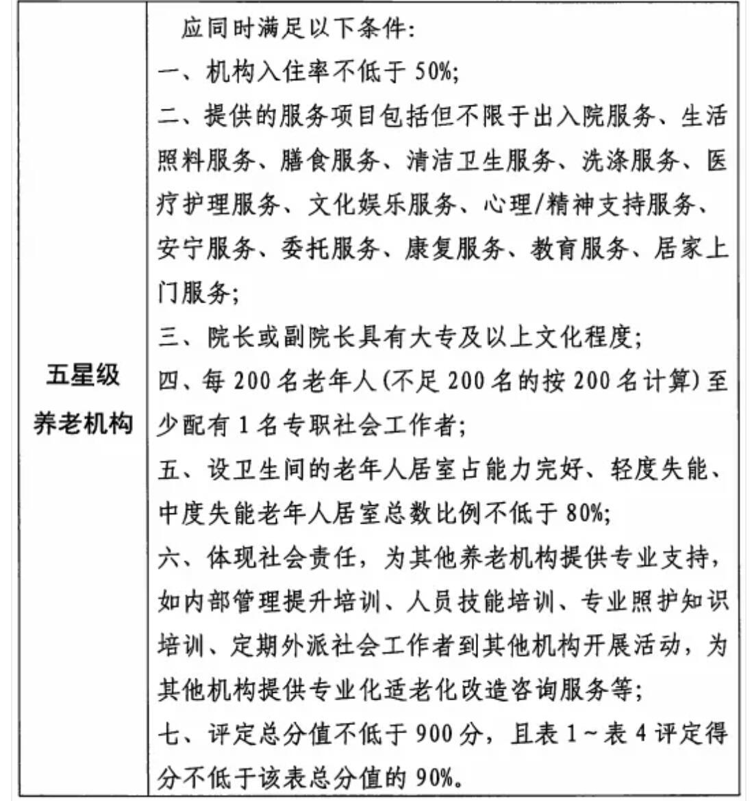 QQ截图20220105092935.jpg