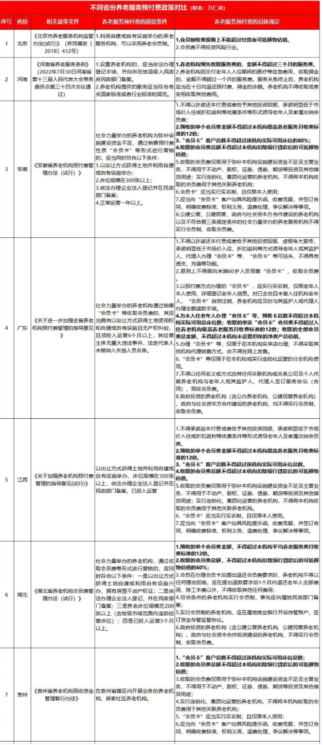 微信截图_20220914164718.png